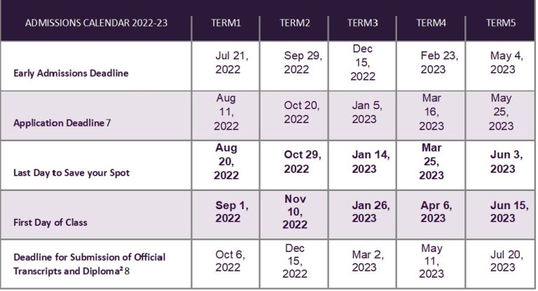 Application Deadlines - uopeople catalog